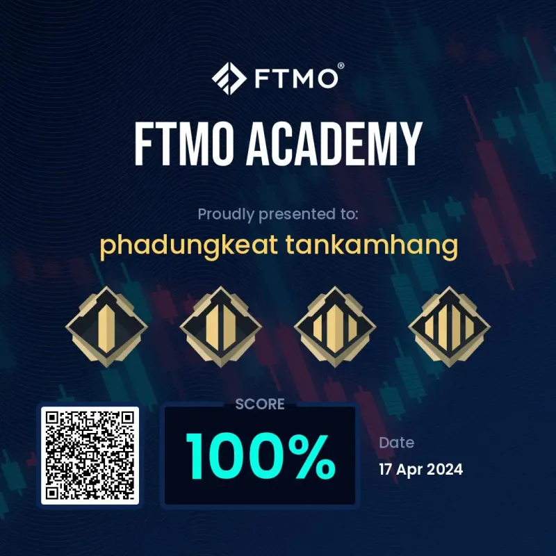 FTMO Certificate
